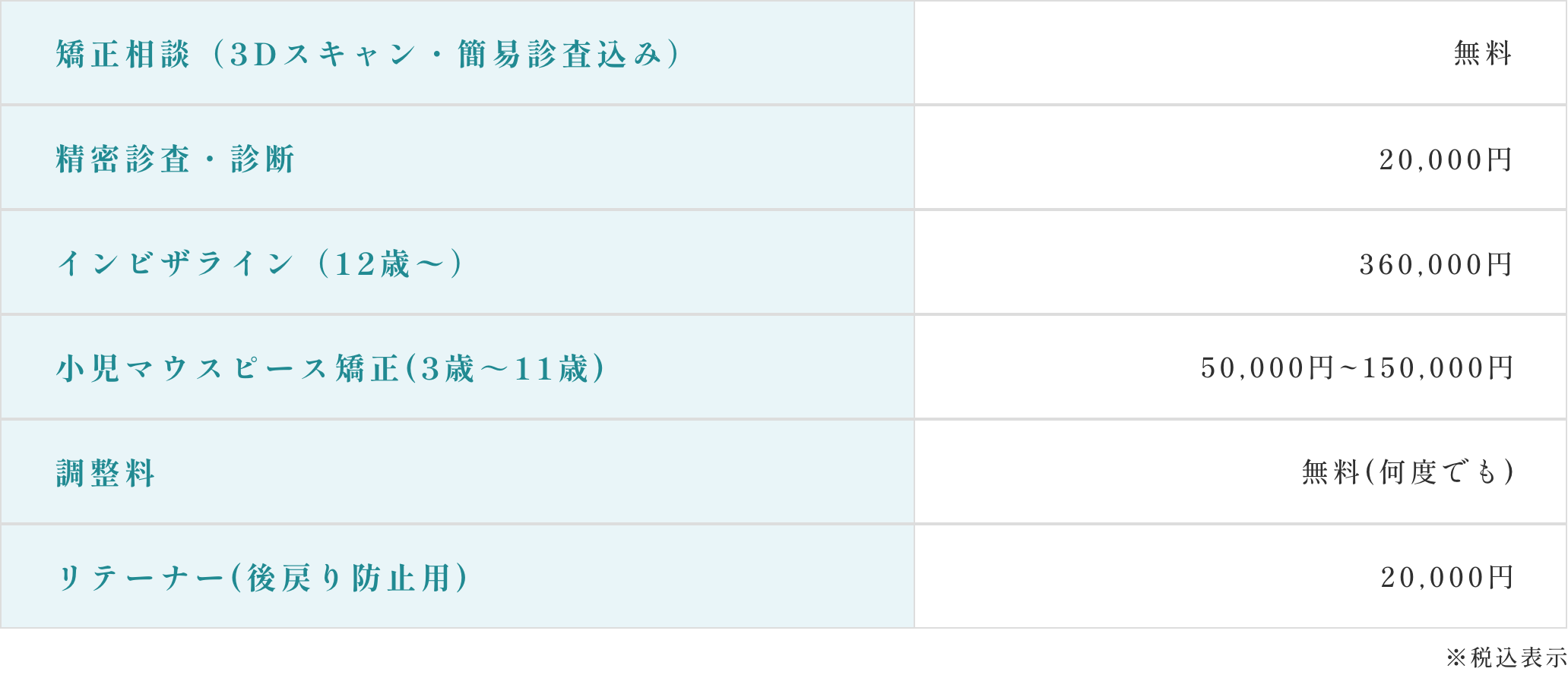 料金表